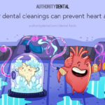 dental cleanings can prevent heart attacks, heart health, gum disease