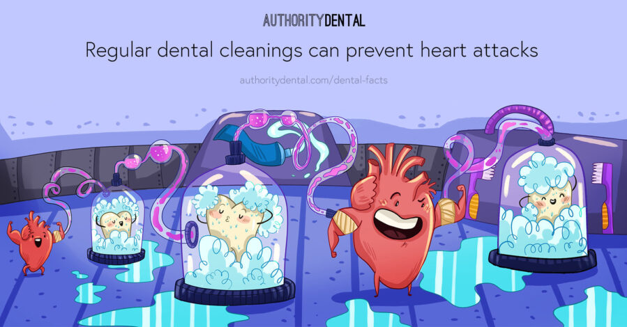 dental cleanings can prevent heart attacks, heart health, gum disease